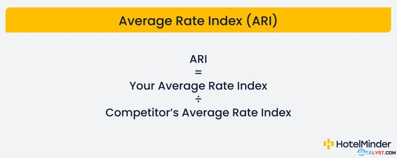 Average Rate Index (ARI)