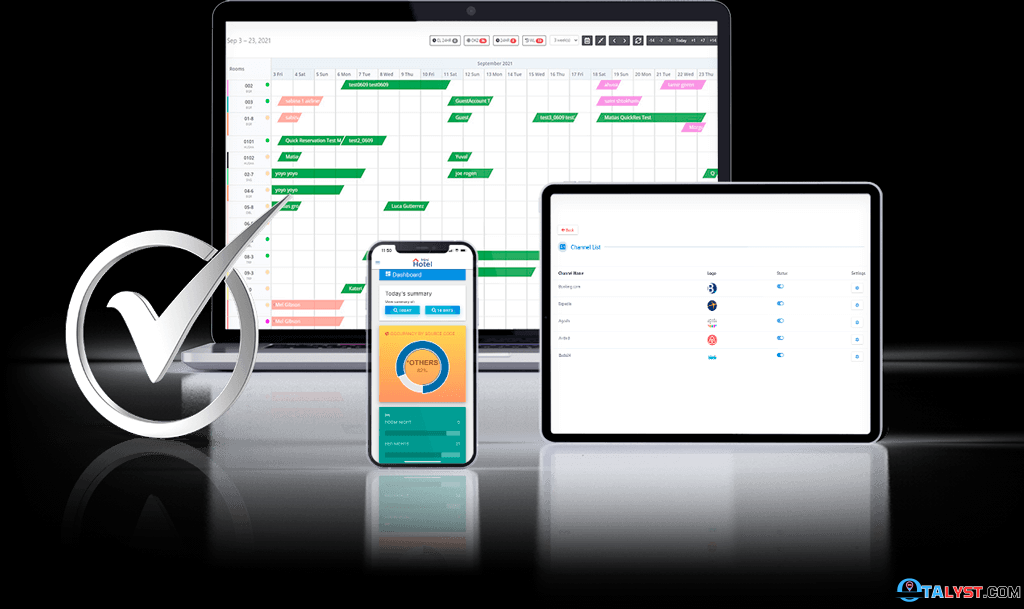 The Full Spectrum A Critical Analysis Of All In One Hotel Software1