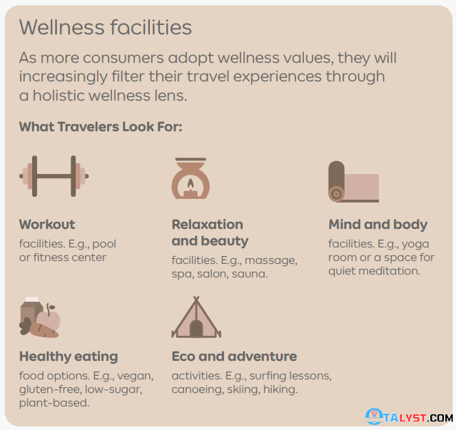 What facilities attracts today's travelers?