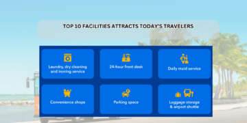 Top 10 Facilities Attracts Today’s Travelers